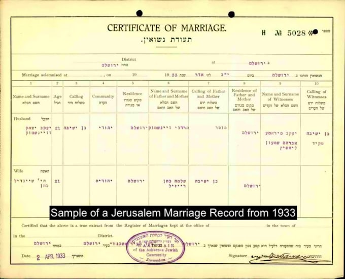 find jewish genealogy records for your family