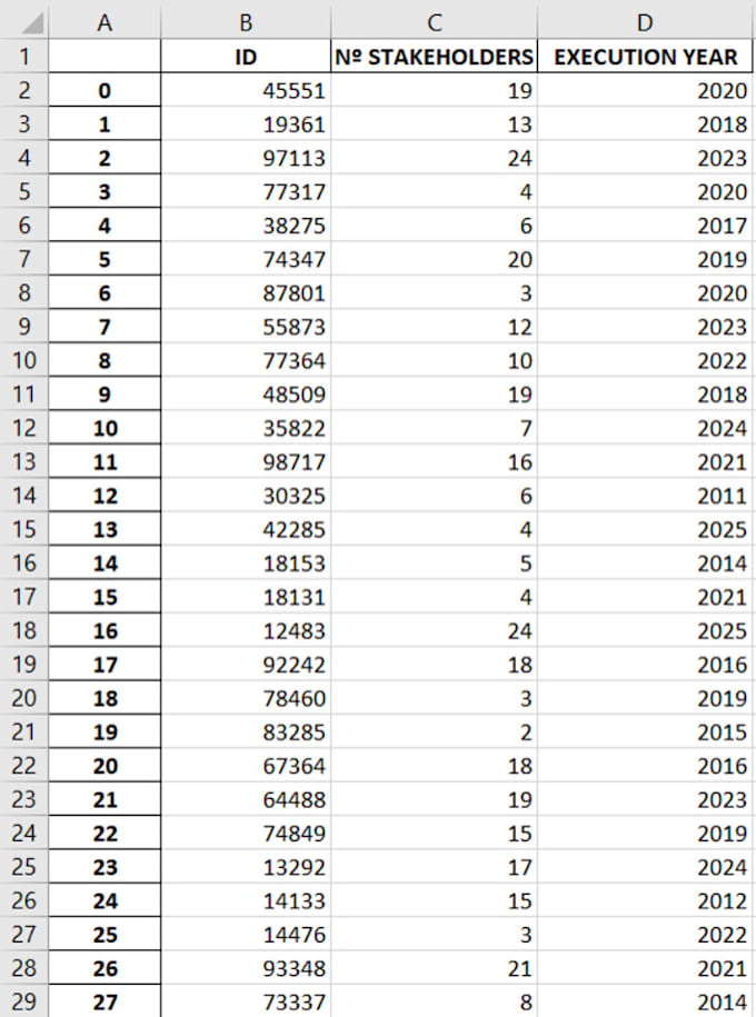 automate data extraction from large PDF files
