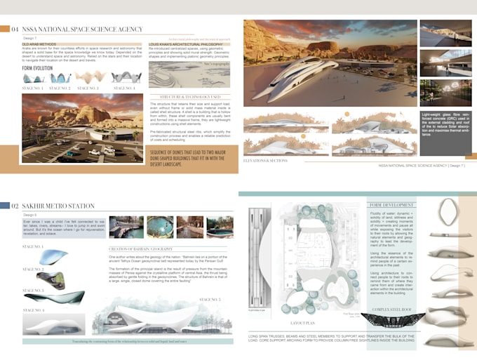 create architecture portfolio and CV