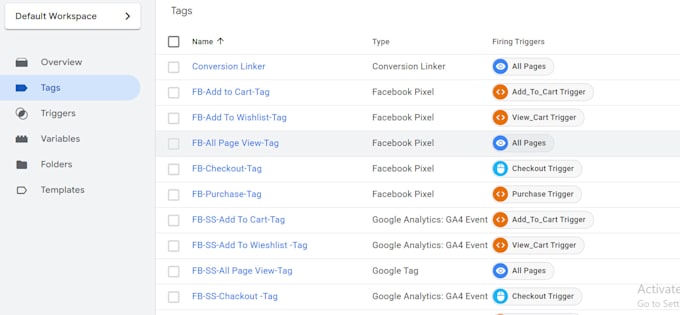 setup ga4 ecommerce tracking via google tag manager for shopify and woocommerce