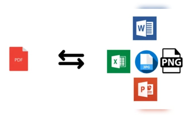 do converting jobs like word to PDF then etc