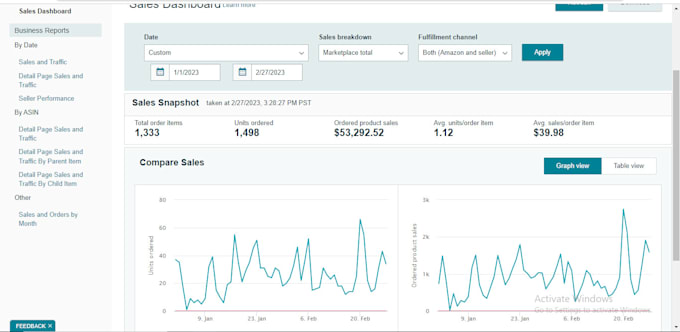 manage your amazon dropshipping account as VA with strategy