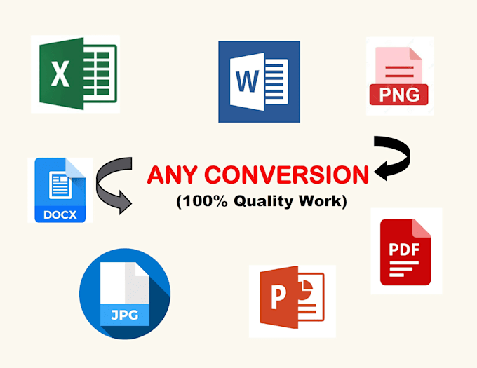 convert PDF to word, excel, scan PDF or jpg convert, typing