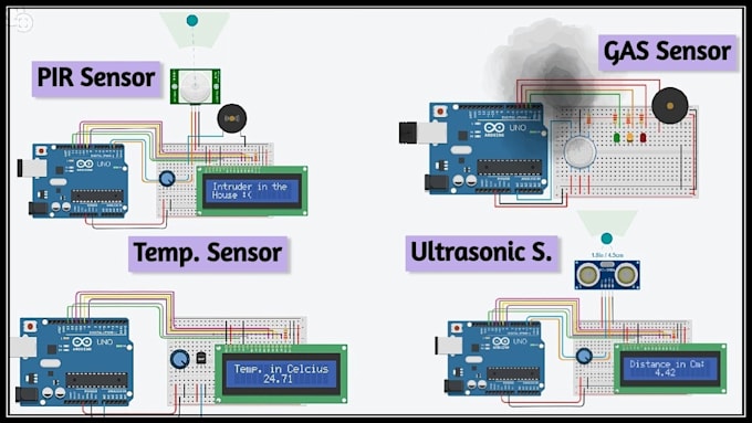 make you a program in arduino
