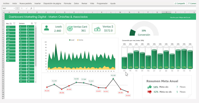 Do Excel Spreadsheet Excel Vba Excel Macros Dashboard By Hbarretof Fiverr 5923