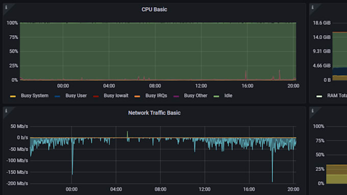 install and configure your linux server