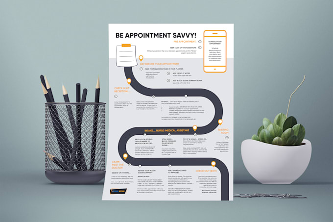 design PDF reports, business documents, lead magnets