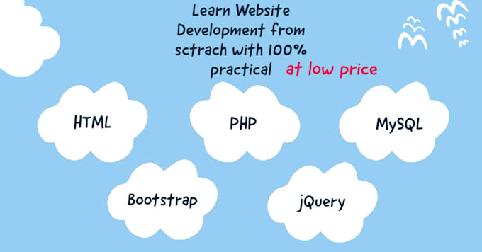 Teach you website development using php and mysql by Puransaini | Fiverr