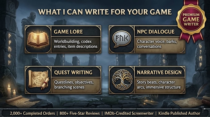 write rpg and video game dialogue, lore, and quests