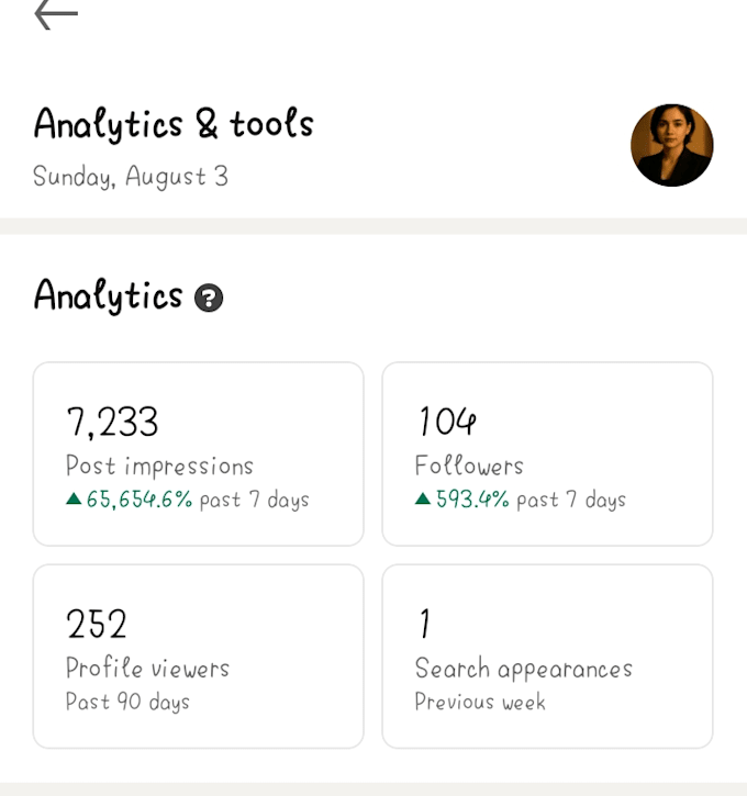 manage your linkedin profile personalized outreaching to generate direct leads