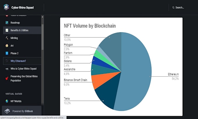 design nft,crypto,blockchain project documentation website using gitbook