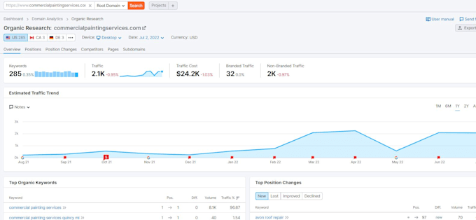 do small business seo service for google ranking