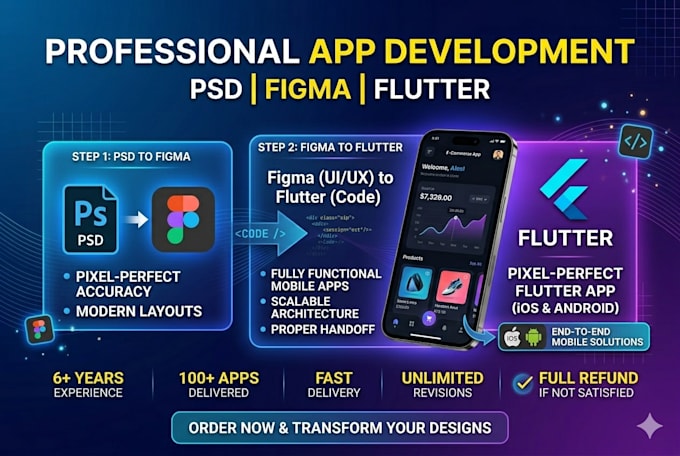 be flutter app builder as figma to flutter developer