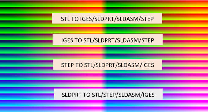 convert iges,stl,step into sldprt or sldasm