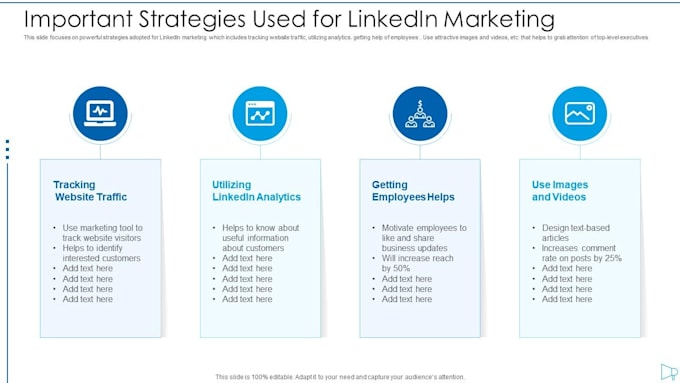 write CV, linkedin profile, resume and cover letter
