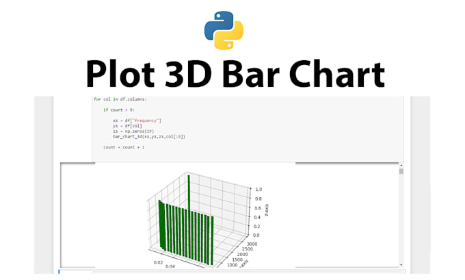 write python script and web applications