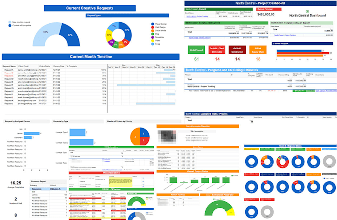build a project management solution in smartsheet, pmo gantt