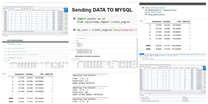 Do data science, machine learning classification and regression python ...