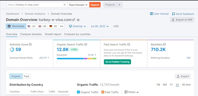 help you get high quality backlinks on high authority websites