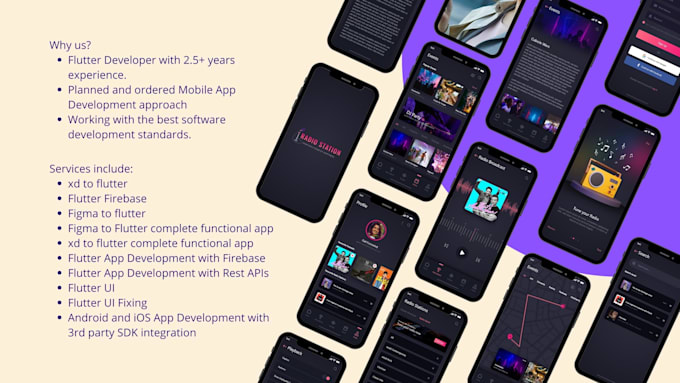 a custom flutter mobile app for ios and android with an admin panel