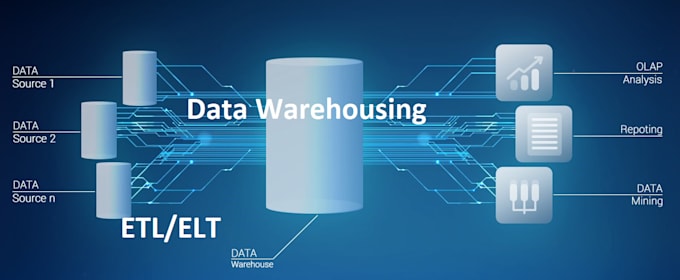 Bereitstellung von data warehousing etl und elt