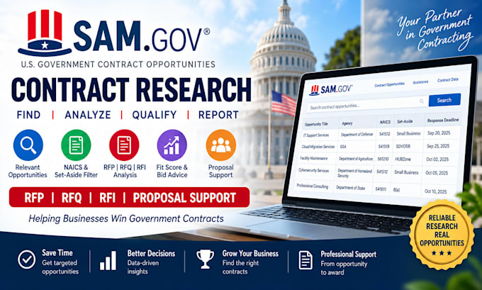 research and analyze samgov contracts,rfqs, rfis and rfps
