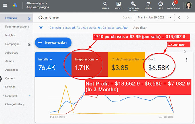 setup google ads adwords ppc campaign