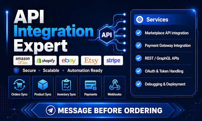 integrate amazon sp api shopify ebay etsy and stripe apis