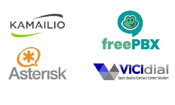 make custom voip apps with agi,  ami ari with rest API and ai agent