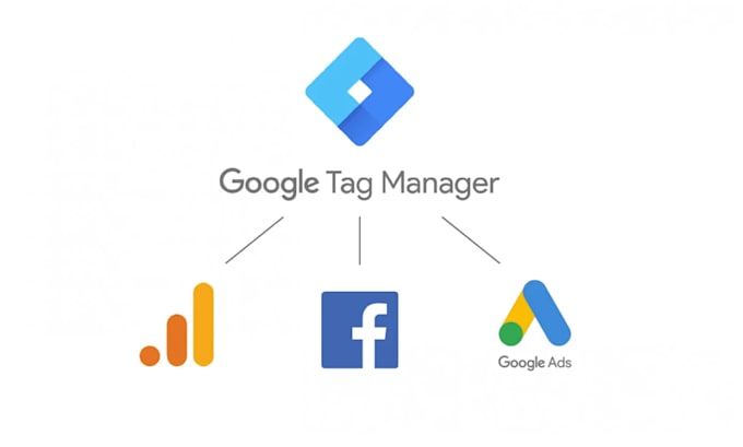 fix and setup facebook pixel and shop