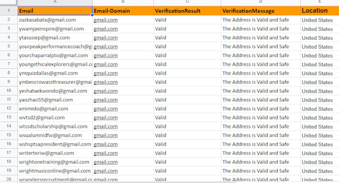 collect niche targeted email address, prospect business mail lead list