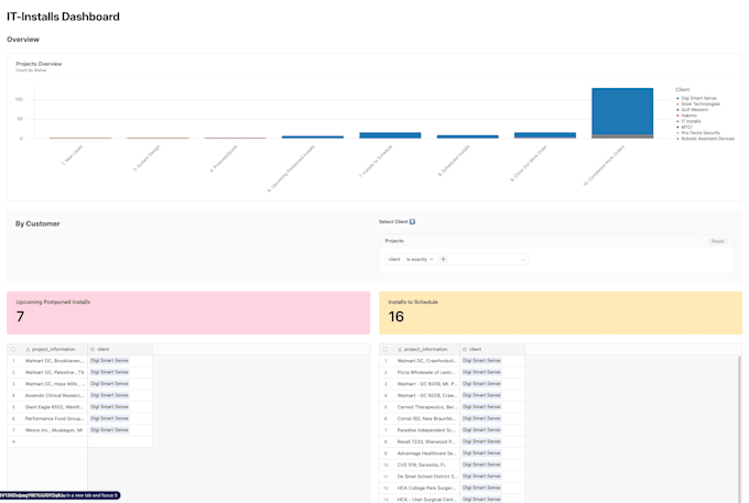 help in your business by using nocode tools airtable, softr, make, zapier