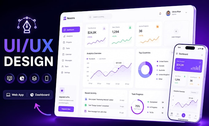 design modern saas dashboard and web app UI UX in figma