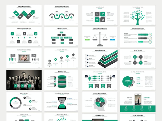design a modern powerpoint, canva or google slides presentation that converts