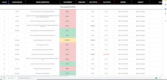 do test your mobile apps and games through manual and automation protocols