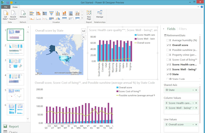 Design professional and stunning power bi dashboards by Marshallsharma1 ...