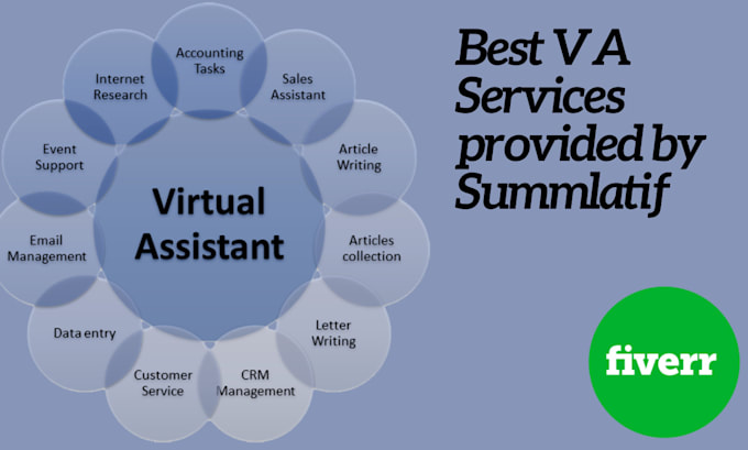 do data entry, web scraping, data mining, lead generation