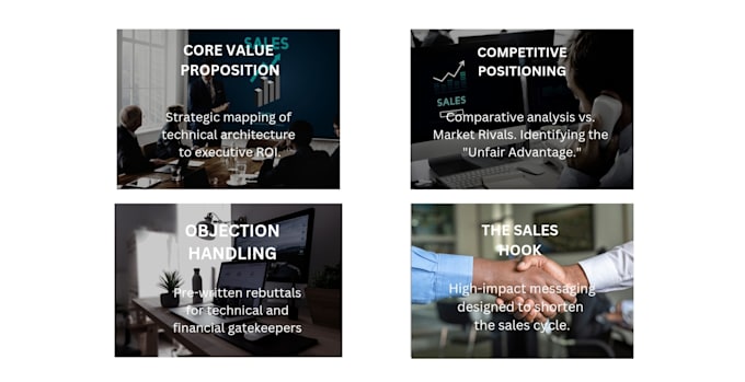 build b2b sales battle cards and sales enablement strategy