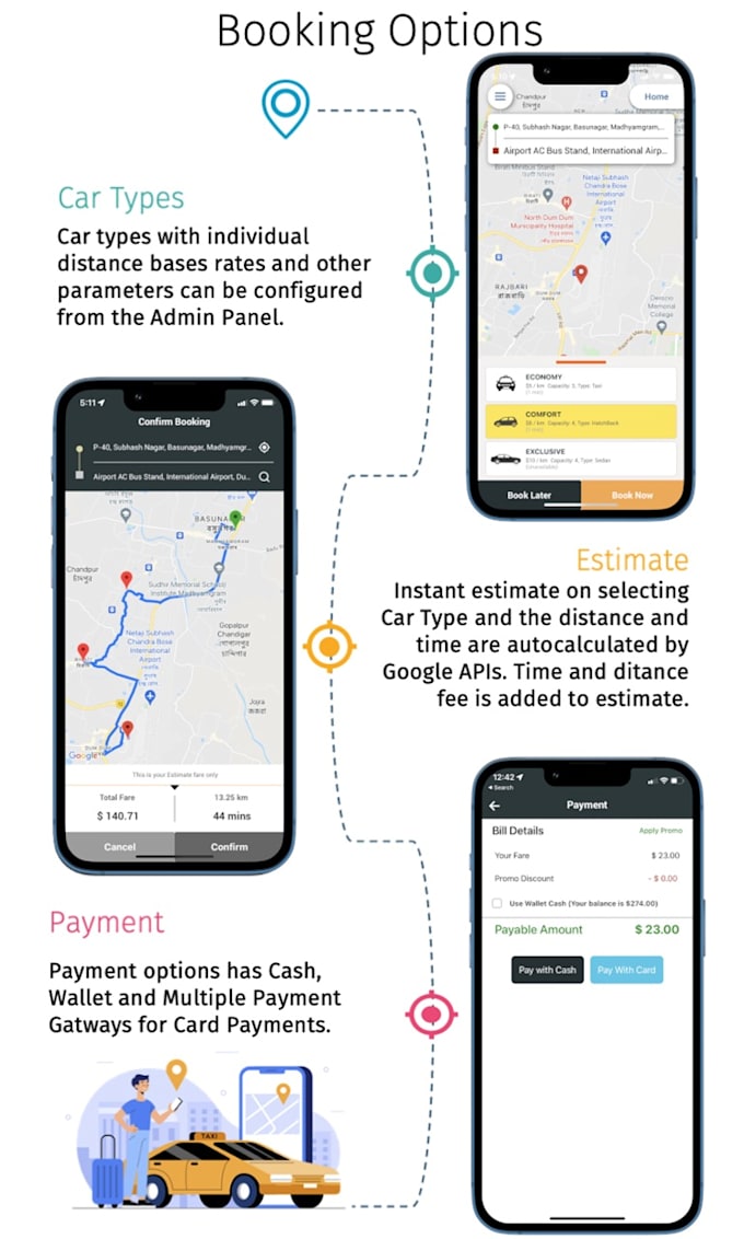 build taxi booking app like uber in react native mobile app development
