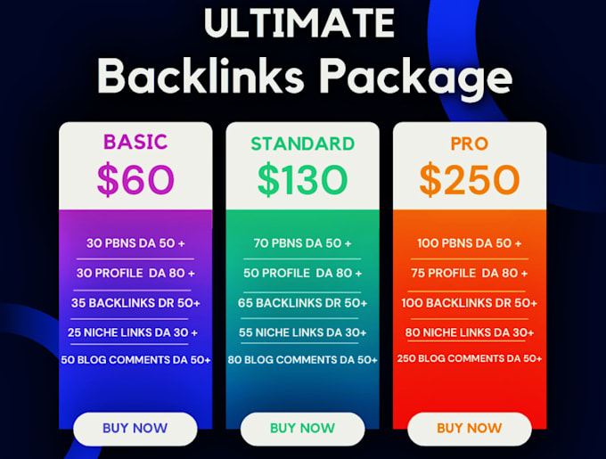create top quality higher rank contextual backlinks package