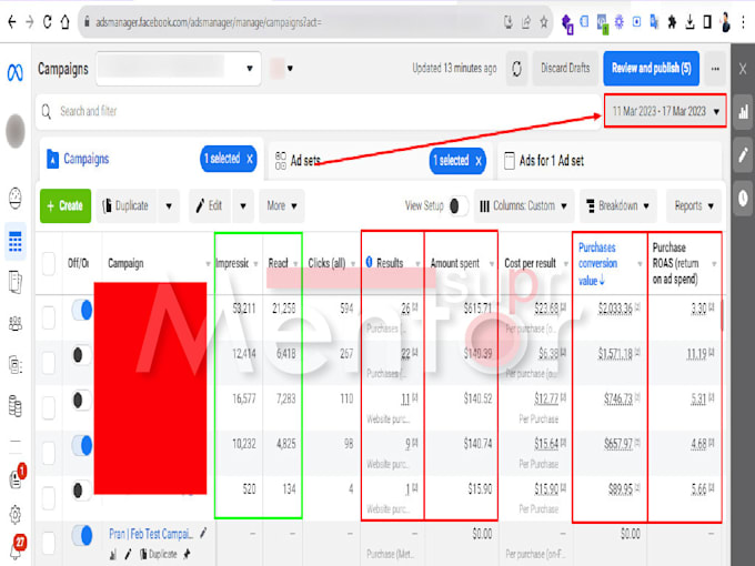 create profitable facebook ads for coaches, local businesses
