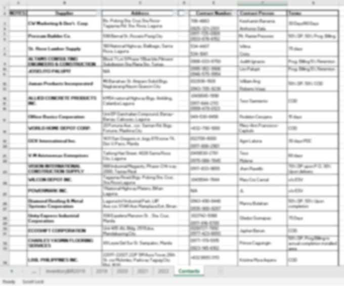 Do data encoding in ms excel or in any platform just named it by ...