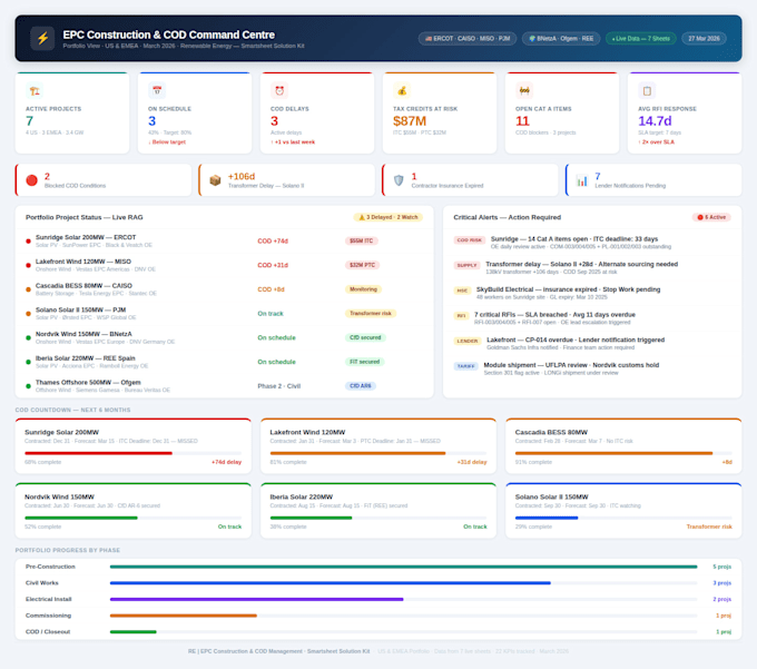 build smartsheet epc project management and cod tracking system