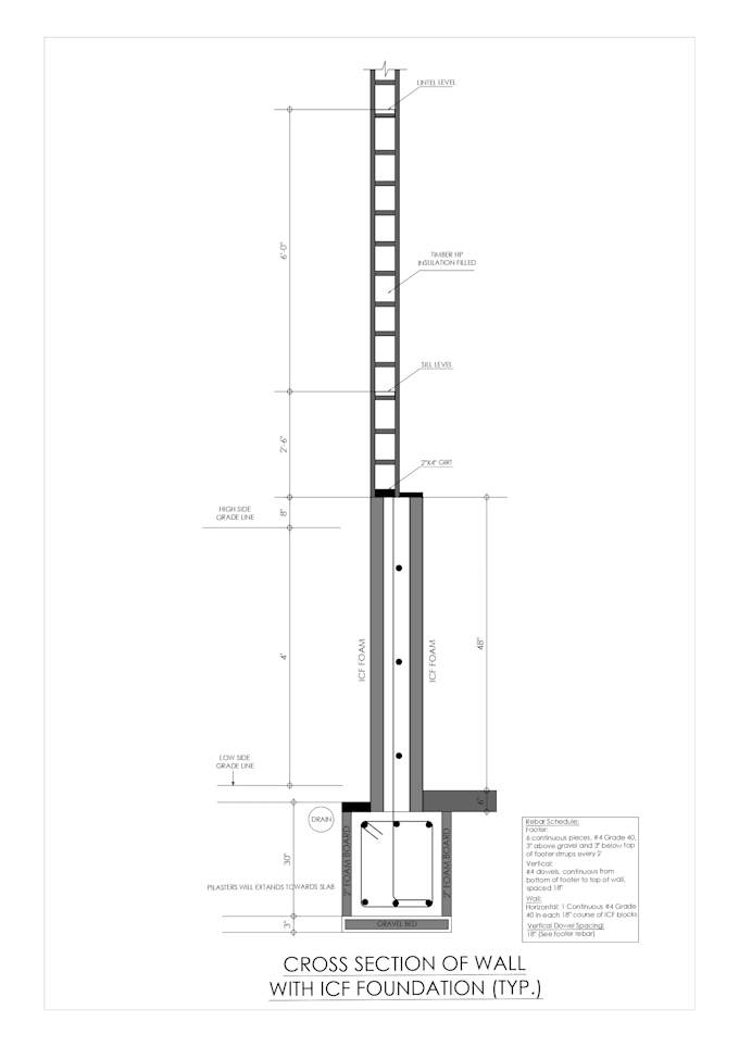 design icf and concrete permit drawings for USA