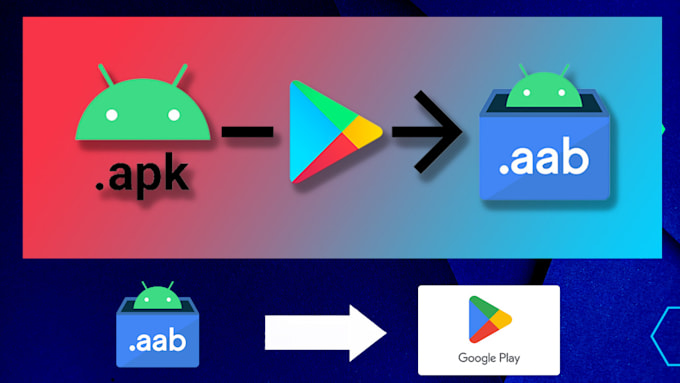 publish or update or upload android apps or games on google play store