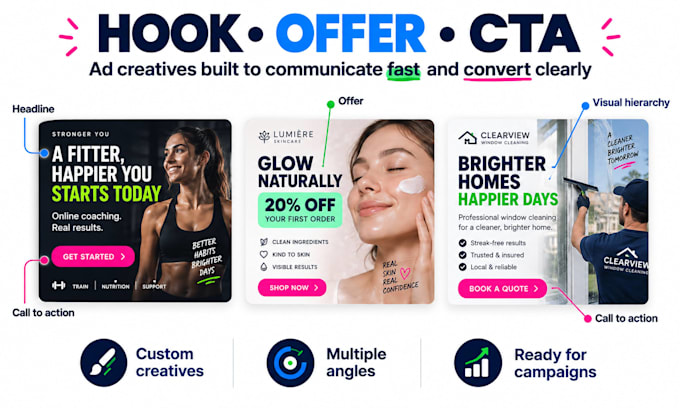 design facebook and instagram ad creatives for your business