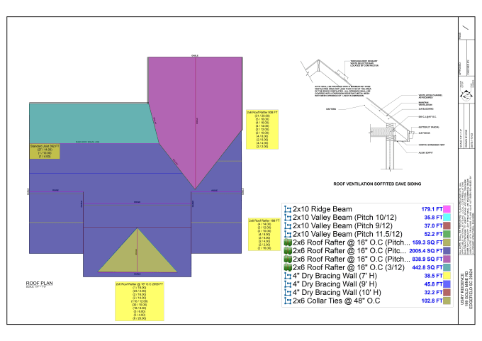 do quantity takeoff, material takeoff, construction cost estimation on planswift