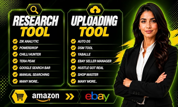 do walmart, aliexpress ,amazon to ebay dropshipping listings