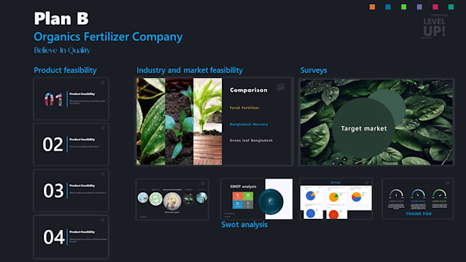 do powerpoint presentation design and PPT slide