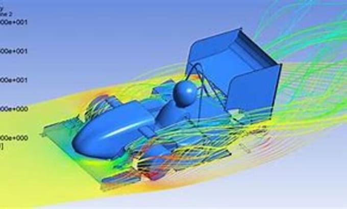 do cfd and fea analysis using ansys